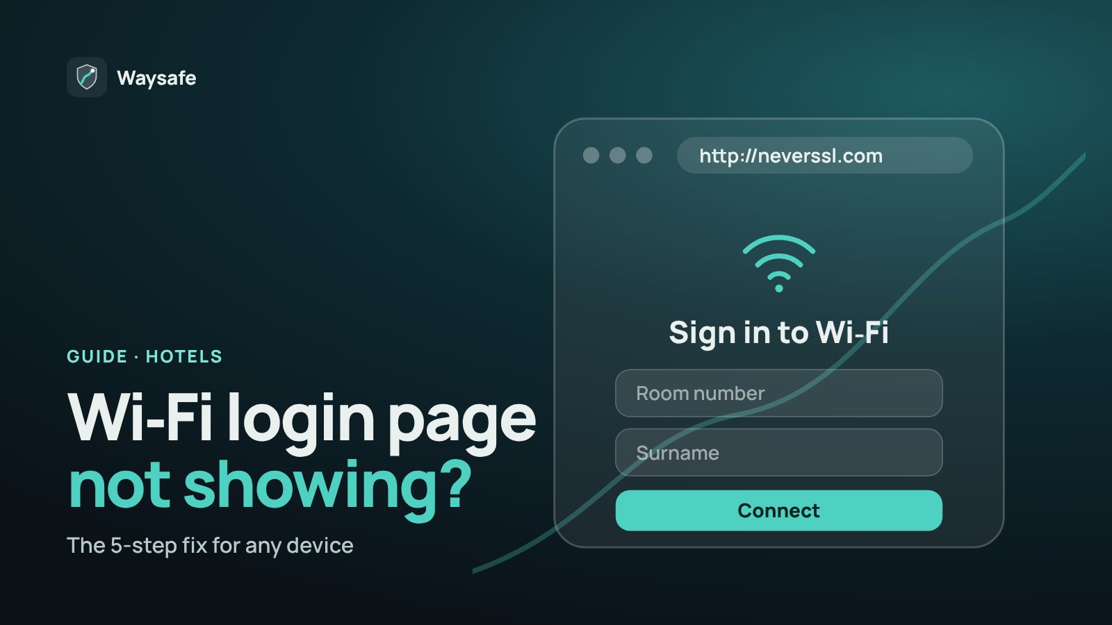 A hotel Wi‑Fi sign-in page asking for room number and surname, opened via http://neverssl.com